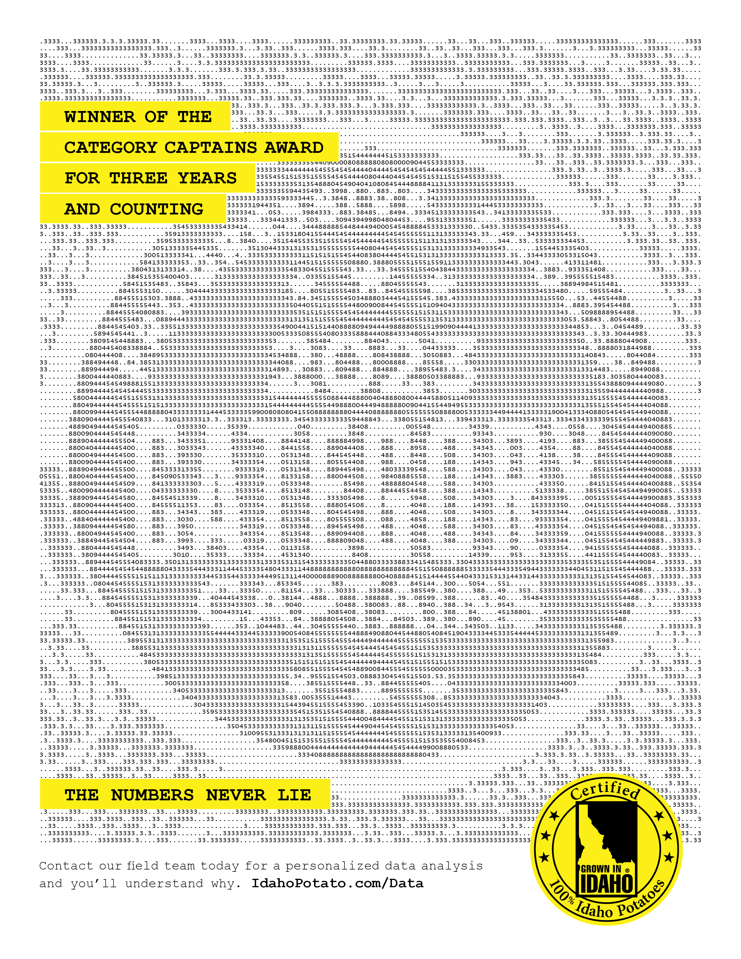 2023 Category Captains
